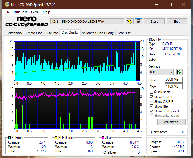 Lite-On Premium DH-16AFSH PREMM2-dq_6x_dw1620.png