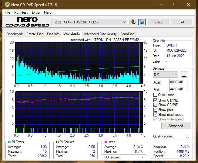 Lite-On Premium DH-16AFSH PREMM2-dq_6x_ihas324-.png