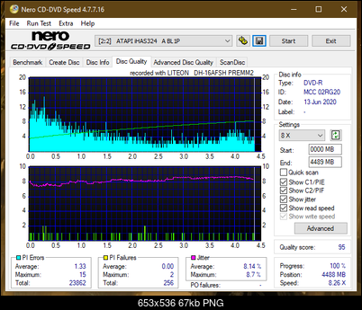 Lite-On Premium DH-16AFSH PREMM2-dq_6x_ihas324-.png