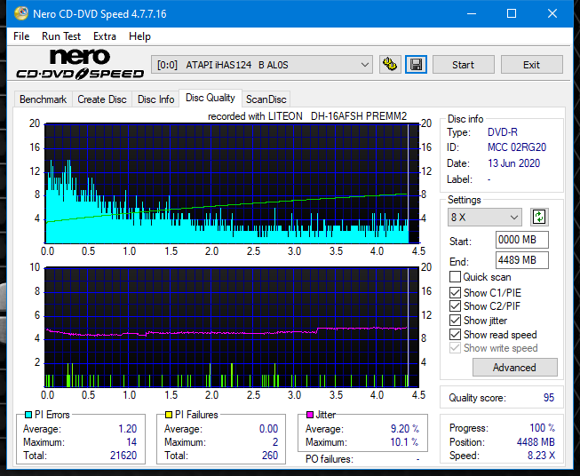 Lite-On Premium DH-16AFSH PREMM2-dq_6x_ihas124-b.png