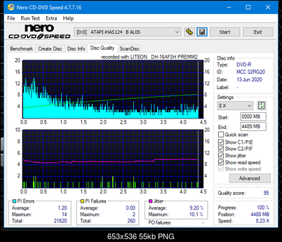 Lite-On Premium DH-16AFSH PREMM2-dq_6x_ihas124-b.png