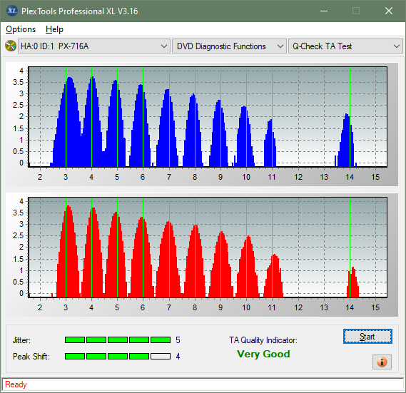 Lite-On Premium DH-16AFSH PREMM2-ta-test-inner-zone-layer-0-_6x_px-716a.png