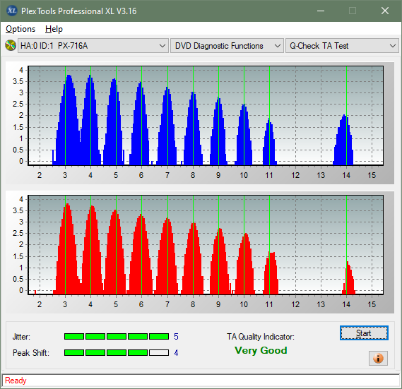 Lite-On Premium DH-16AFSH PREMM2-ta-test-middle-zone-layer-0-_6x_px-716a.png