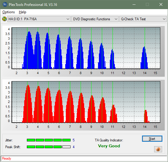 Lite-On Premium DH-16AFSH PREMM2-ta-test-outer-zone-layer-0-_6x_px-716a.png