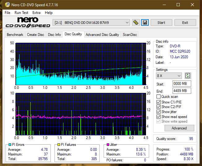 Lite-On Premium DH-16AFSH PREMM2-dq_8x_dw1620.png