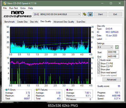 Lite-On Premium DH-16AFSH PREMM2-dq_8x_dw1640.png