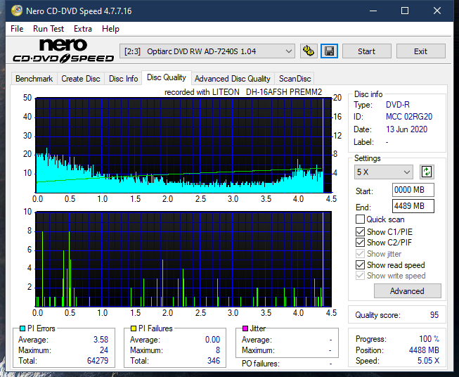 Lite-On Premium DH-16AFSH PREMM2-dq_8x_ad-7240s.png