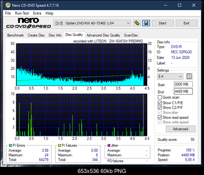 Lite-On Premium DH-16AFSH PREMM2-dq_8x_ad-7240s.png