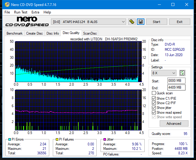 Lite-On Premium DH-16AFSH PREMM2-dq_8x_ihas124-b.png