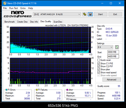 Lite-On Premium DH-16AFSH PREMM2-dq_8x_ihas124-b.png