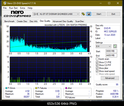 Lite-On Premium DH-16AFSH PREMM2-dq_8x_gh24nsd0.png
