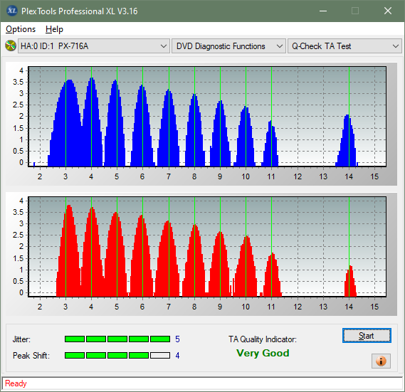 Lite-On Premium DH-16AFSH PREMM2-ta-test-inner-zone-layer-0-_8x_px-716a.png