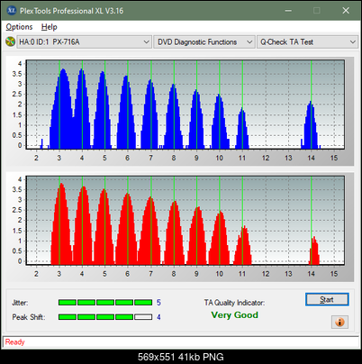 Lite-On Premium DH-16AFSH PREMM2-ta-test-outer-zone-layer-0-_8x_px-716a.png