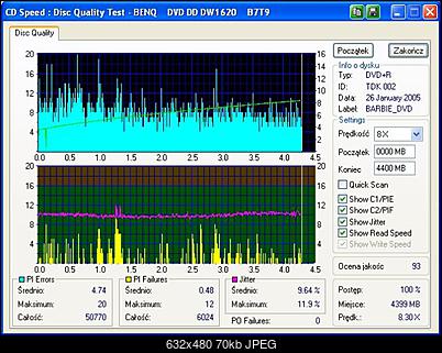 BenQ 1620-bajka-tdk2.jpg