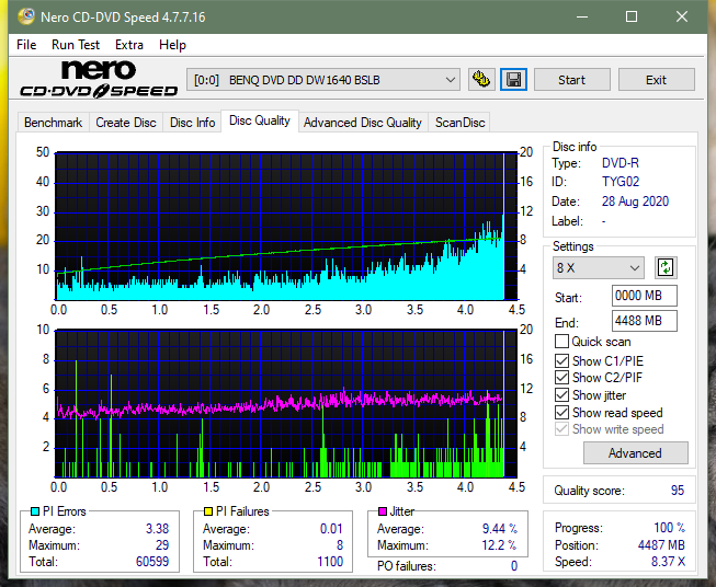 Samsung SE-208GB-dq_3x_dw1640.png