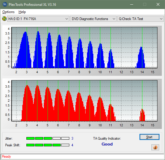 Samsung SE-208GB-ta-test-inner-zone-layer-0-_4x_px-716a.png