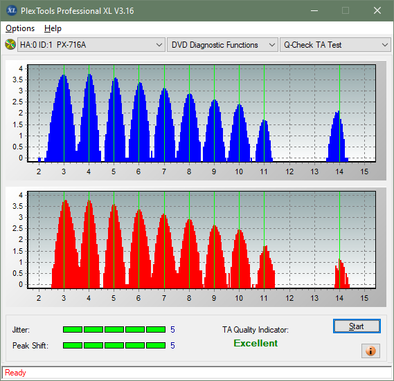 Samsung SE-208GB-ta-test-outer-zone-layer-0-_4x_px-716a.png