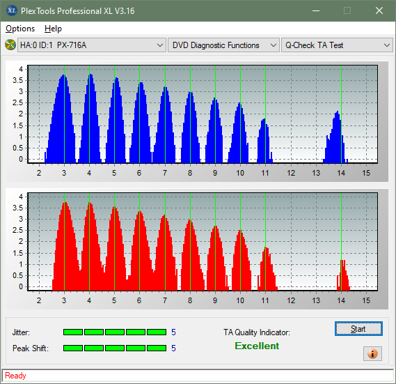 Samsung SE-208GB-ta-test-inner-zone-layer-0-_6x_px-716a.png