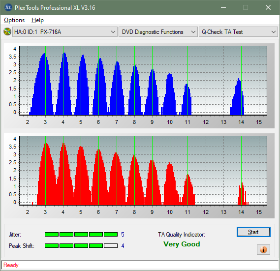 Samsung SE-208GB-ta-test-inner-zone-layer-0-_8x_px-716a.png