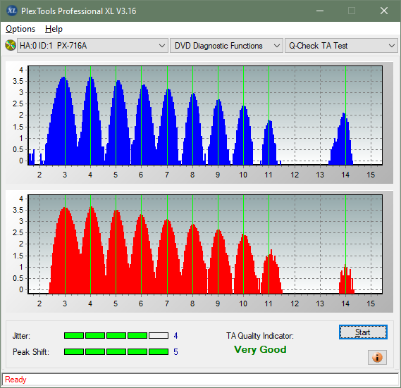 Samsung SE-208GB-ta-test-inner-zone-layer-0-_3x_px-716a.png