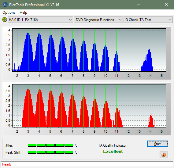 Samsung SE-208GB-ta-test-inner-zone-layer-0-_6x_px-716a.png