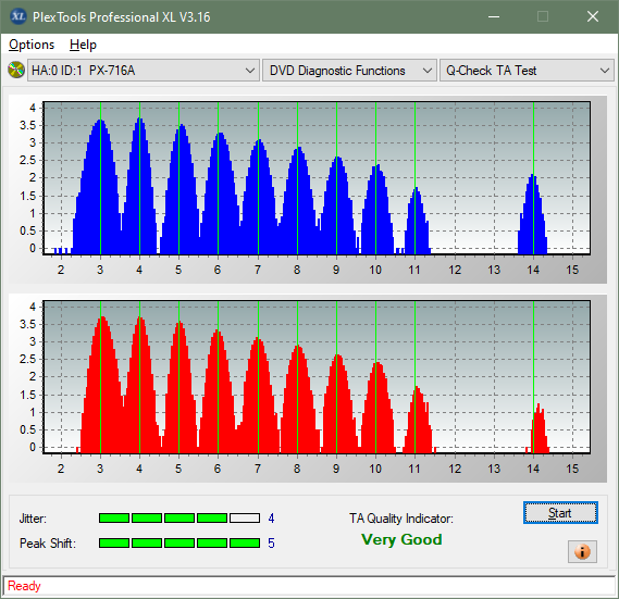 Samsung SE-208GB-ta-test-outer-zone-layer-0-_6x_px-716a.png