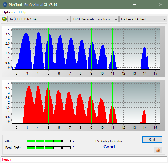 LG GUA0N-ta-test-outer-zone-layer-0-_4x_px-716a.png