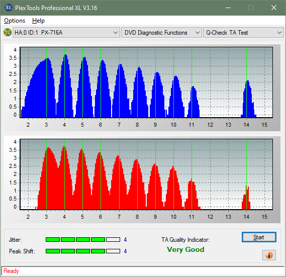 LG GUA0N-ta-test-outer-zone-layer-0-_8x_px-716a.png