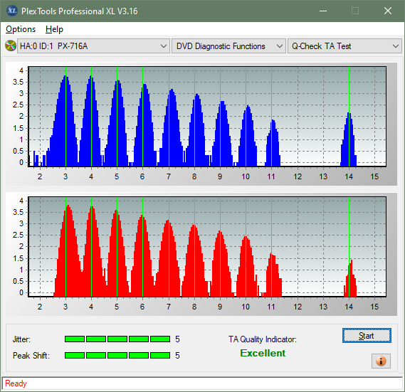 LG GUA0N-ta-test-middle-zone-layer-0-_4x_px-716a.png