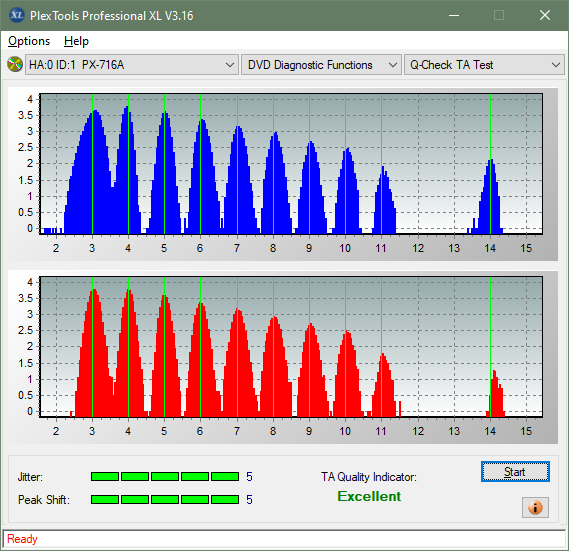 LG GUA0N-ta-test-outer-zone-layer-0-_8x_px-716a.png