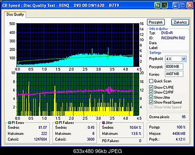 BenQ 1620-cdspeed-4x.jpg