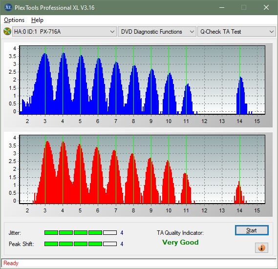 LG GUA0N-ta-test-middle-zone-layer-0-_4x_px-716a.png