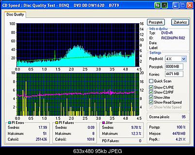BenQ 1620-cdspeed-4x.jpg