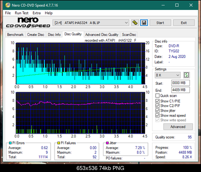 LiteOn iHAS 1202444444 A\B\C\D\E\F\X\Y\W-dq_8x_ihas324-.png