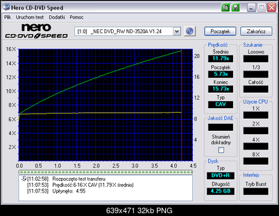 NEC ND3500203040 A-odczytnd-3520azapis3500x8platinium.png
