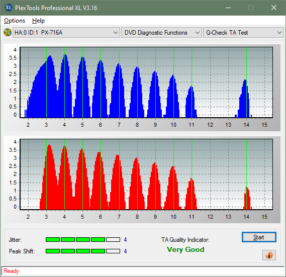 LG GUA0N-ta-test-middle-zone-layer-0-_4x_px-716a.png