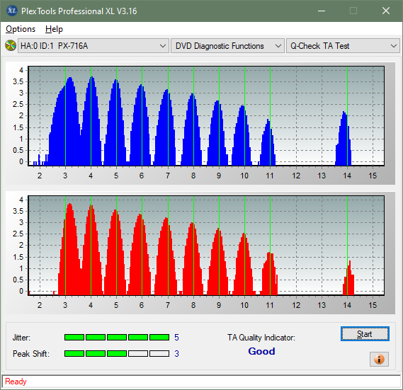 LG GUA0N-ta-test-outer-zone-layer-0-_4x_px-716a.png