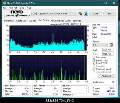 LiteOn iHAS 1202444444 A\B\C\D\E\F\X\Y\W-dq_12x_ad-7240s.png