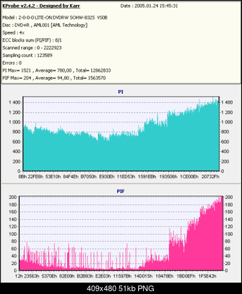 LiteOn SOHW 1653S - najnowsze BIOSY-kopia-esperanzax4-rfw14vs0b-x4-.png