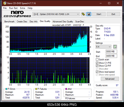 LiteOn iHAS 1202444444 A\B\C\D\E\F\X\Y\W-dq_18x_ad-7240s.png