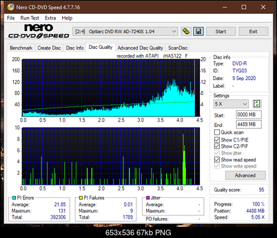 LiteOn iHAS 1202444444 A\B\C\D\E\F\X\Y\W-dq_20x_ad-7240s.png