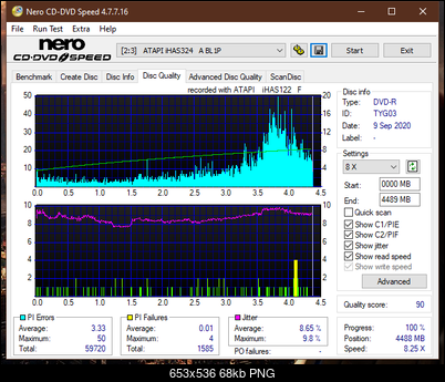 LiteOn iHAS 1202444444 A\B\C\D\E\F\X\Y\W-dq_20x_ihas324-.png