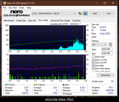 LiteOn iHAS 1202444444 A\B\C\D\E\F\X\Y\W-dq_22x_ihas324-.png