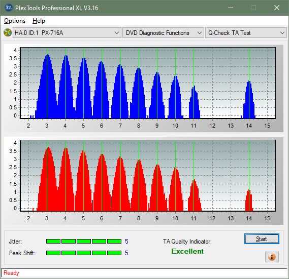 Samsung SE-208GB-ta-test-inner-zone-layer-0-_8x_px-716a.png