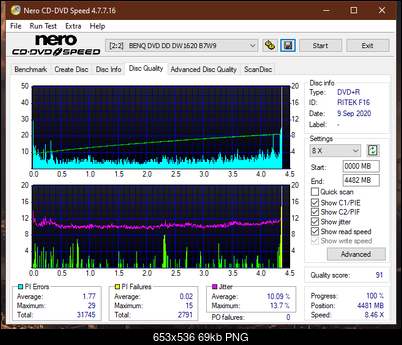 LiteOn iHAS 1202444444 A\B\C\D\E\F\X\Y\W-dq_6x_dw1620.png