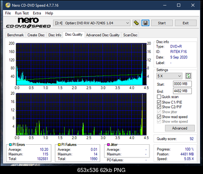 LiteOn iHAS 1202444444 A\B\C\D\E\F\X\Y\W-dq_6x_ad-7240s.png