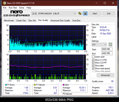 LiteOn iHAS 1202444444 A\B\C\D\E\F\X\Y\W-dq_8x_ihas324-.png