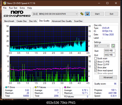 LiteOn iHAS 1202444444 A\B\C\D\E\F\X\Y\W-dq_16x_dw1620.png