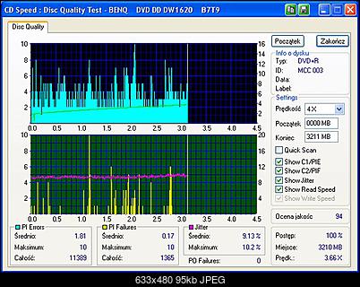 BenQ 1620-cdspeed-4x.jpg