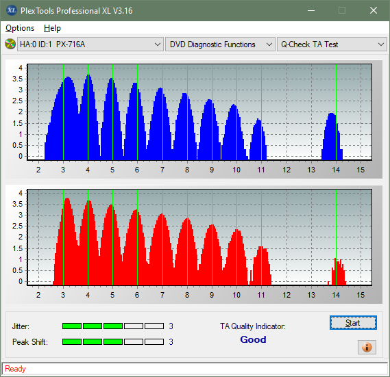 Plextor PX-891SAF Plus-ta-test-outer-zone-layer-0-_6x_px-716a.png